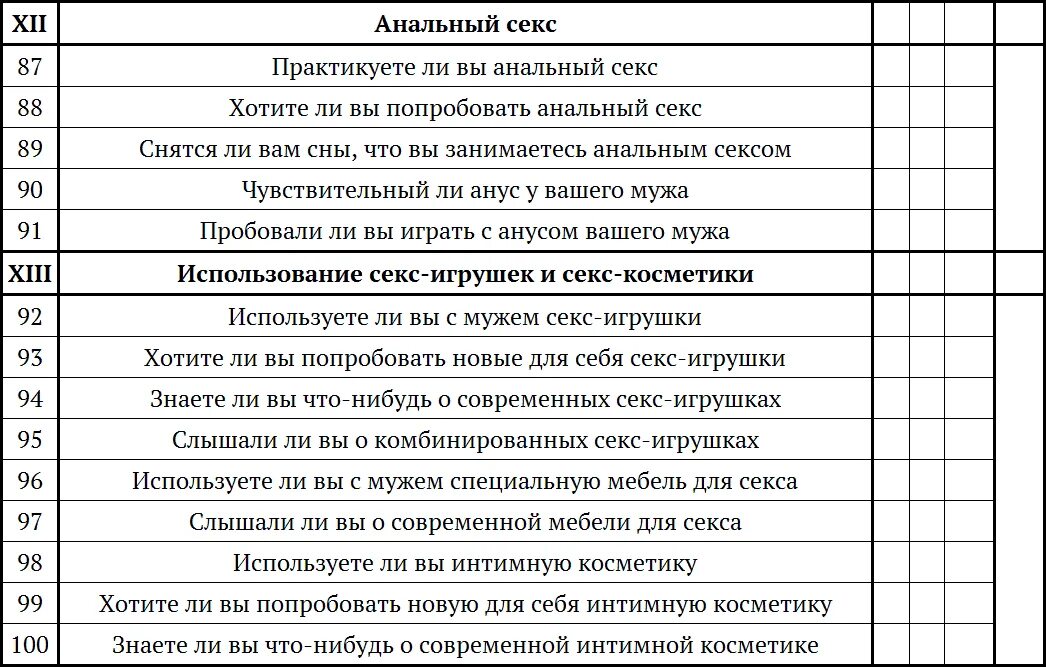 Анкета для девушки от парня. Опросник. Анкета с вопросами для супругов. Опросник для парня. Анкета для мужа.