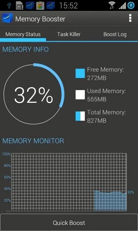Бесплатные приложения для памяти. Виджет ускоритель андроид. Ускорение системы для Android. Память андроид. Виджет ОЗУ андроид.