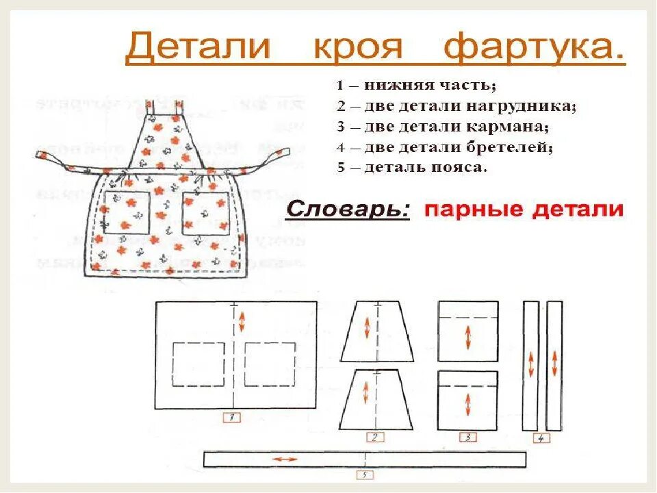 Чертеж выкройки фартука 5 класс технология. Выкройка фартука 5 класс технология. Выкройка фартука 5 класс технология без нагрудника. Как сделать выкройку фартука 5 класс технология. Выкройка фартука фото