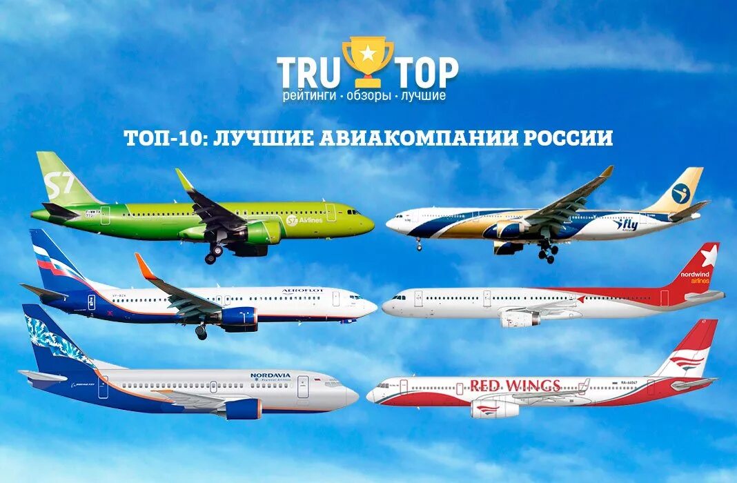 Сайт где самолеты