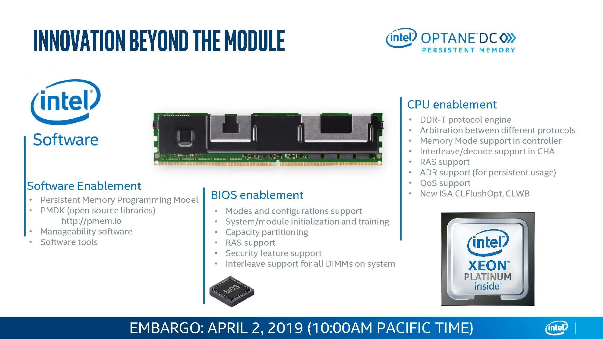 Intel поддержка памяти