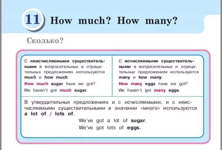 Сам в английском языке правило. How many how much правило таблица. Правила how much how many в английском языке. How much many правило. How many и how much в английском языке правило.