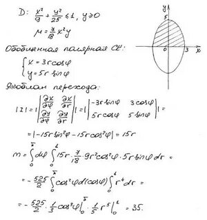 Масса пластины интеграл