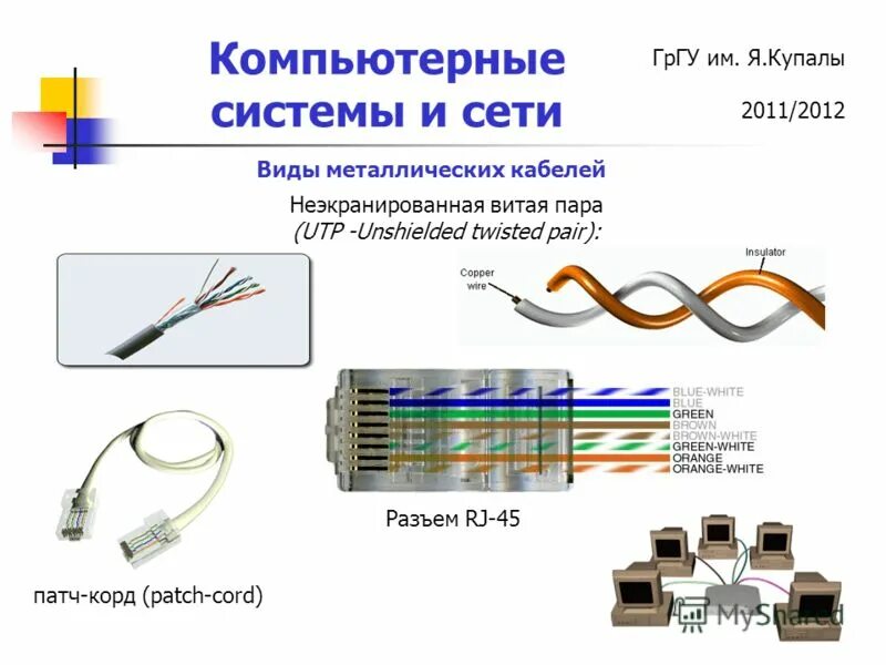 Следующее проверьте сетевые кабели. Неэкранированная витая пара компьютерные сети схема. Неэкранированная витая пара схема. Типы линий связи, типы кабелей UTP. Виды кабелей для сетей коаксиальный неэкранированная витая пара.