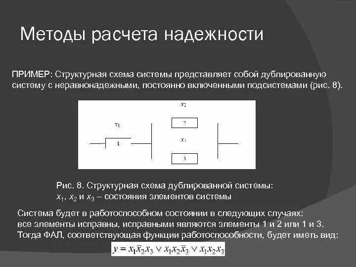 Расчет надежности сложной схемы. Расчёт надёжности структурная схема. Метод структурных схем для расчета надежности. Алгоритм расчета надежности. Методы расчета моделей