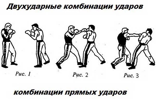 Комбинации ударов в боксе для начинающих. Техники бокса комбинации ударов. Лучшие комбинации в боксе для правши. Связки ударов в боксе для начинающих.
