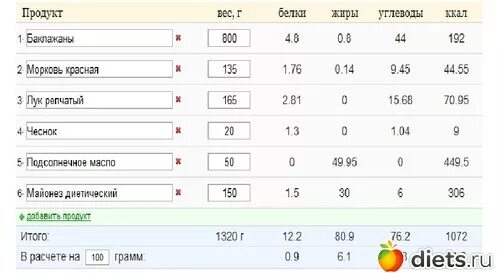 Сколько калорий в 100 граммах масла растительного. Винегрет калорийность на 100 гр. Сколько калорий в 100 граммах винегрета с подсолнечным маслом. Энергетическая ценность винегрета на 100 грамм. Винегрет калорийность на 100 грамм с маслом растительным.