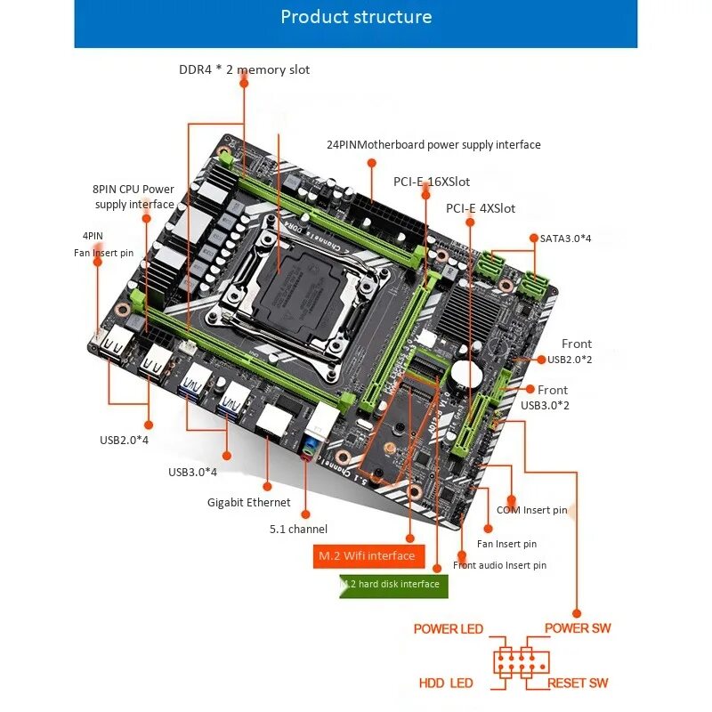 2. материнская плата atermiter x79. материнская плата x99 lga2011-3. материнская плата atermiter x99 d4 распиновка. схема материнской платы x99.