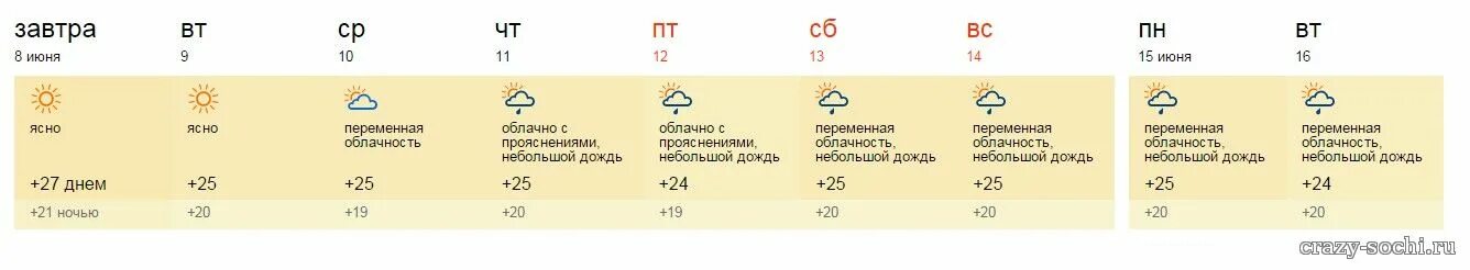 Погода в шали на 14 дней точный. Сколько градусов сейчас в рубцовске ?. Погода в шали на 14 дней точный. Погода в нижнем тагиле сегодня сейчас. Погода в нижневартовске сегодня.