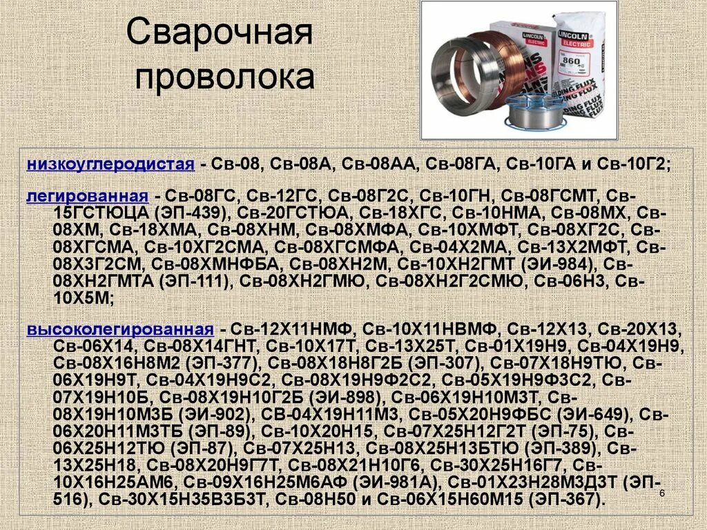 Св-08гс расшифровка проволоки. Сварочная проволока св08г2с расшифровка. Марка сварочной проволоки св-12гс. Сварочная проволока св08г2с-п расшифровка. Св расшифровать