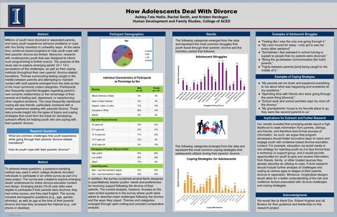 How Adolescents Cope with Divorce.