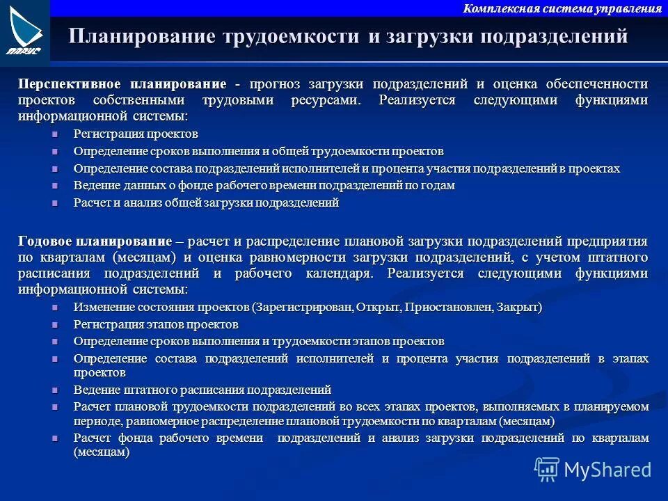 Систем управления долгосрочное планирование. Этапы развития стратегического управления. Документы планирования. Типы планирования деятельности организации. Анализ подразделения.