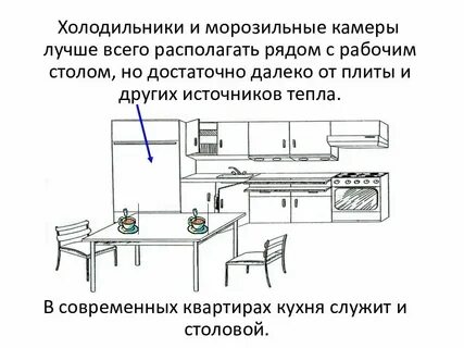 Простейшие технологии 5 класс