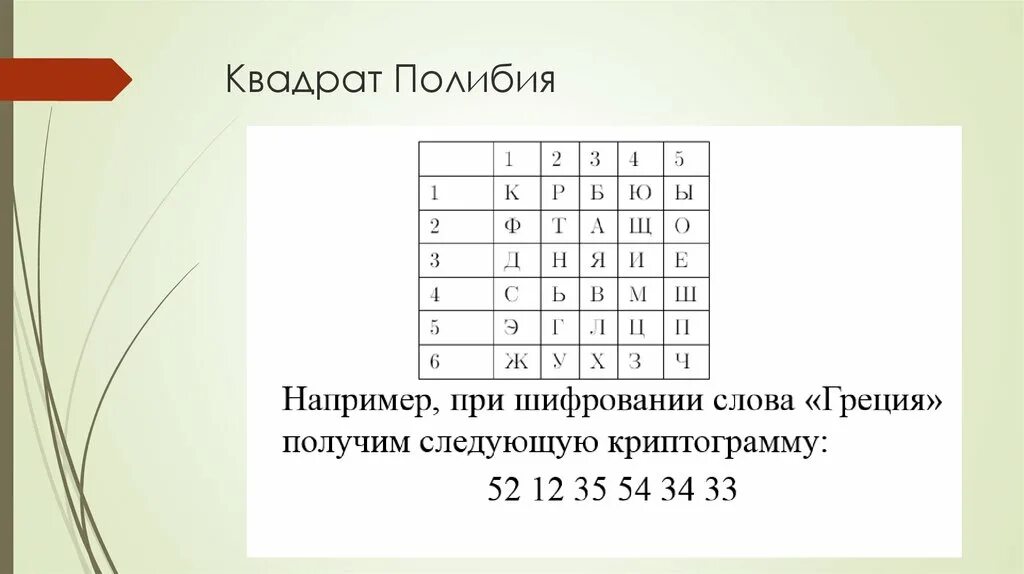 Шифр цезаря таблица со сдвигом 1. Шифровка для детей. 06. Шифр 1. Шифр.