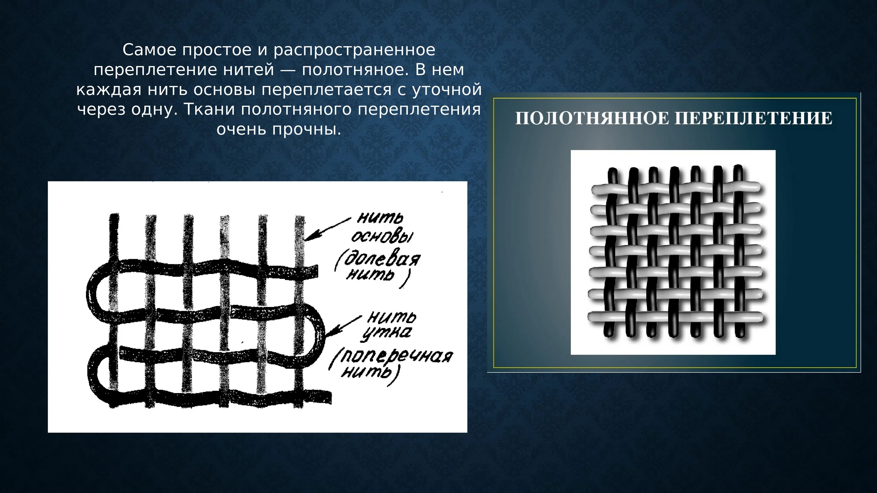 Полотняное переплетение ткани. Нить основы и нить утка. Полотняное переплетение ткани основа уток. Переплетение нитей основы и утка.