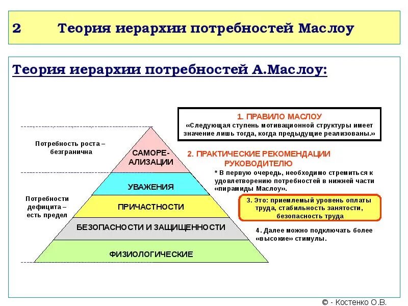 Теория иерархии автор. Пирамида потребностей макклелланда. теория маслоу. теория потребностей маслоу в менеджменте. макклелланд теория пирамида.