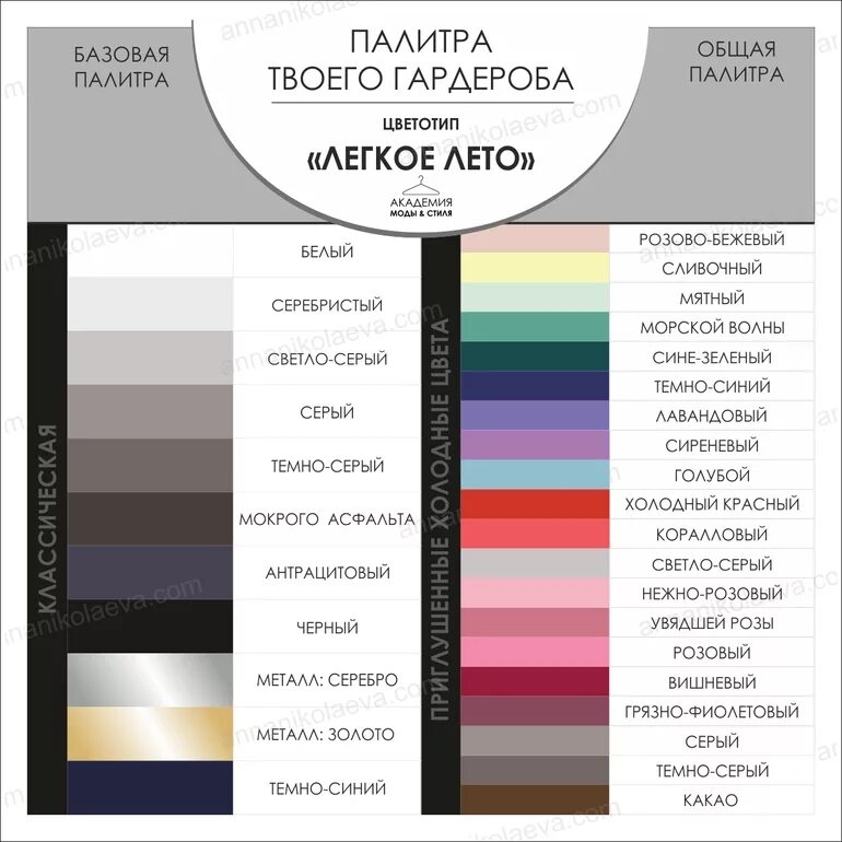 Цветовой круг сочетание цветов в интерьере. Палитра цветов одежды. Название цветов в одежде. Цветовой круг комплементарное сочетание. Палитра цветотипа зима лето весна осень.