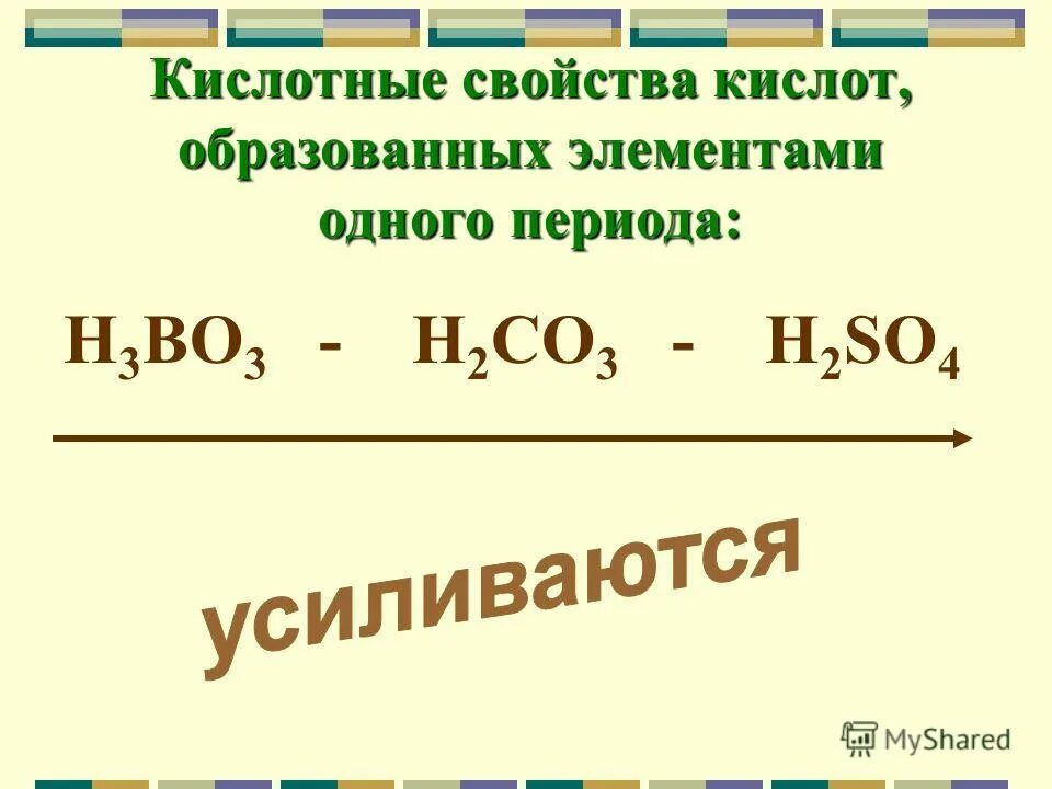 Кислотные свойства элемента. Кислотные свойства элемента. Основные свойства элементов. Кислотно основные свойства элементов. Кислотные свойства элемента.