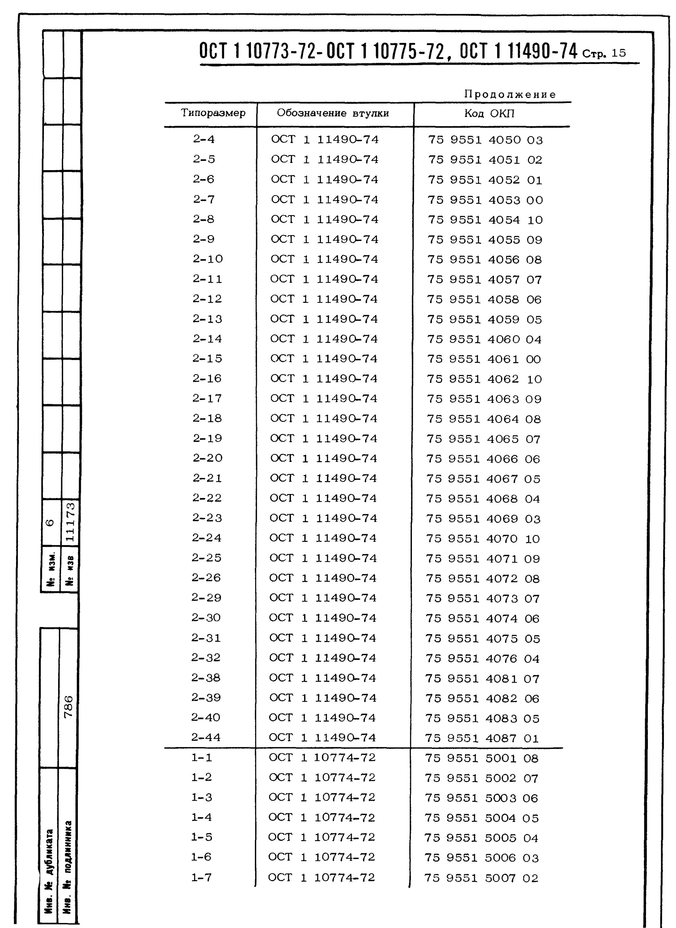 Бонки ост 3 1496 72. Бонка круглая стальная ост 3-1496-72. Бонки ост 3 1496 72. Бонки ост 3 1496 72. Бонки ост 3 1496 72.