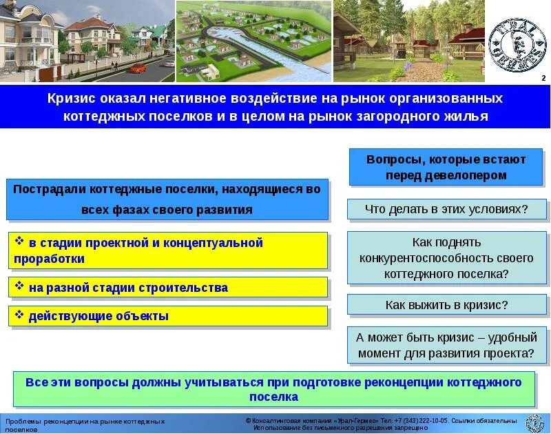 Список кп