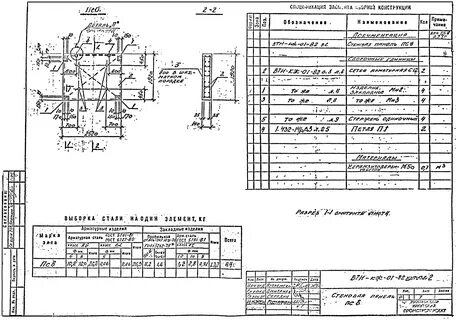 10 кж