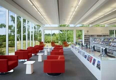 Projectile library