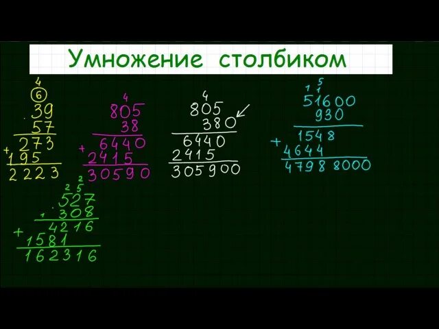 Сколько умножить 250. Умножение в столбик. Перемножение в столбик. Умножать столбиком. Умножение десятичных в столбик.