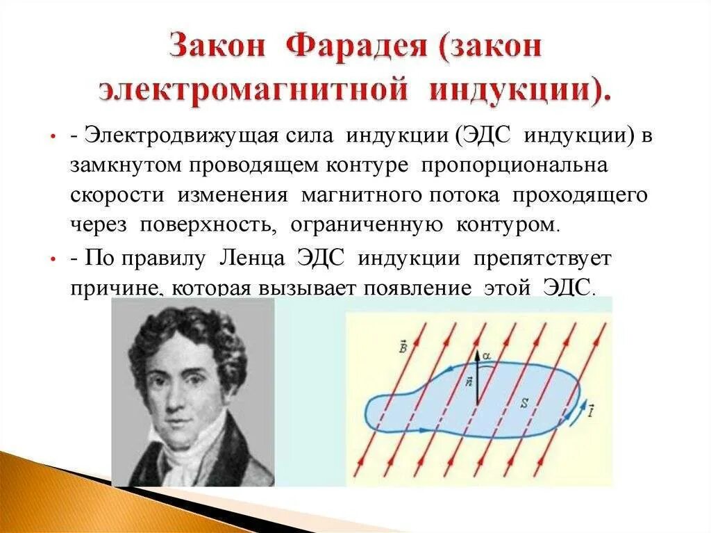 При изменении магнитного поля возникает. Закон фарадея для электромагнитной индукции. закон электромагнитной индукции фараде. явление электромагнитной индукции закон фарадея. закон изменения индукции магнитного поля.