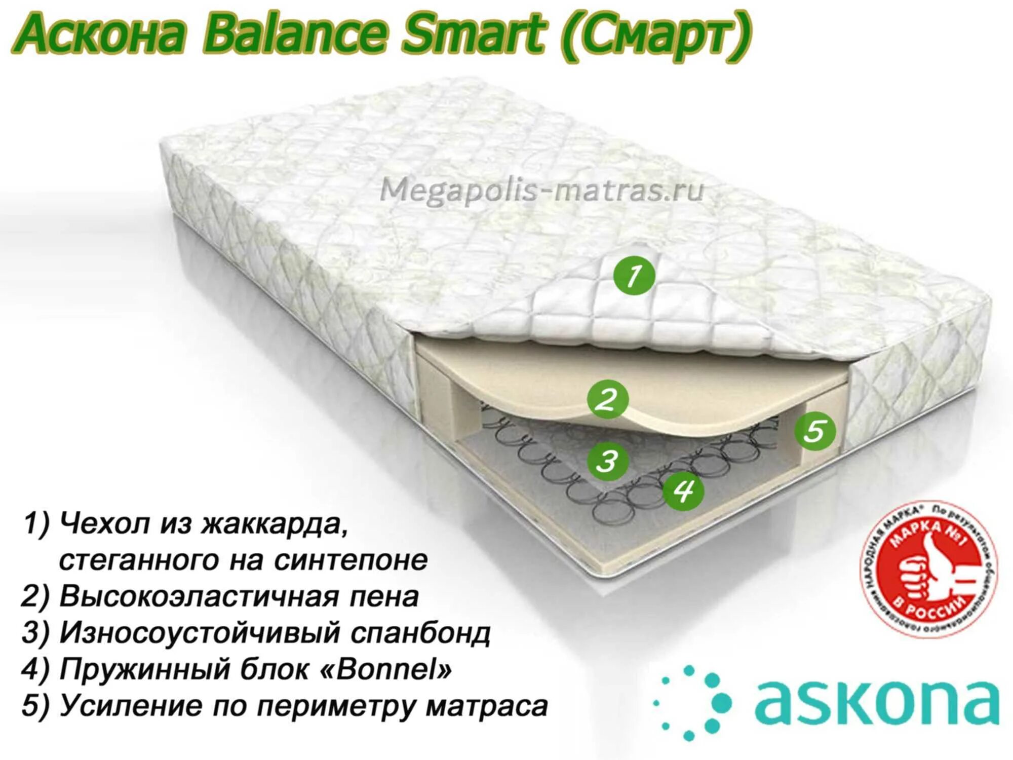 Askona smart block. Матрас аскона balance smart. матрас аскона терапия 160х200. smart balance матрас матрас аскона. аскона фиеста матрас.