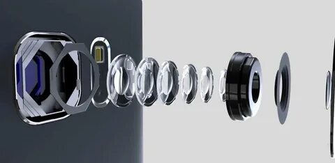 Poco оптическая стабилизация