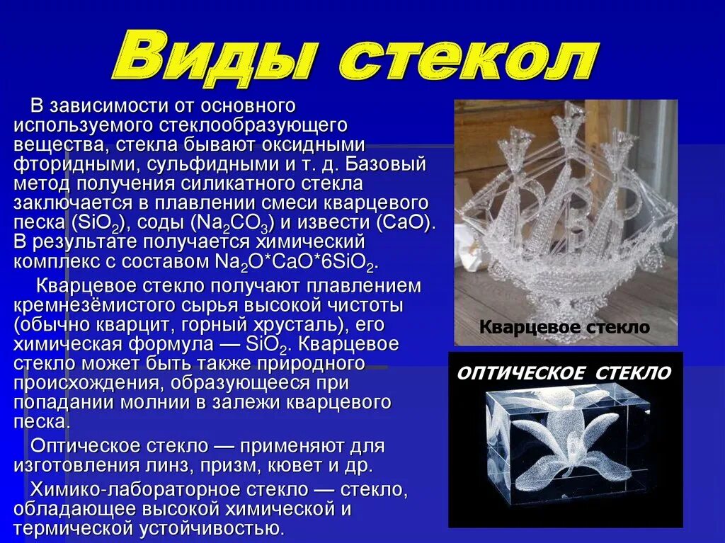 И изготавливается в виде. Виды стел. Доклад на тему стекло. Презентация на тему стекло. Виды стекла презентация.