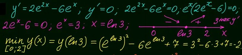 Y e 3x 3 5. Найдите наименьшее значение функции y e2x 6ex. Найдите наименьшее значение функции y = e^2x - 6e^x... Y=E^-X^2. Y E 2x 6e x.