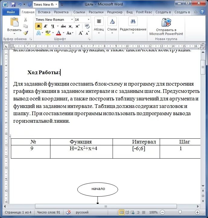 Какую программу использовать для написания программы. Какую программу использовать для написания программы