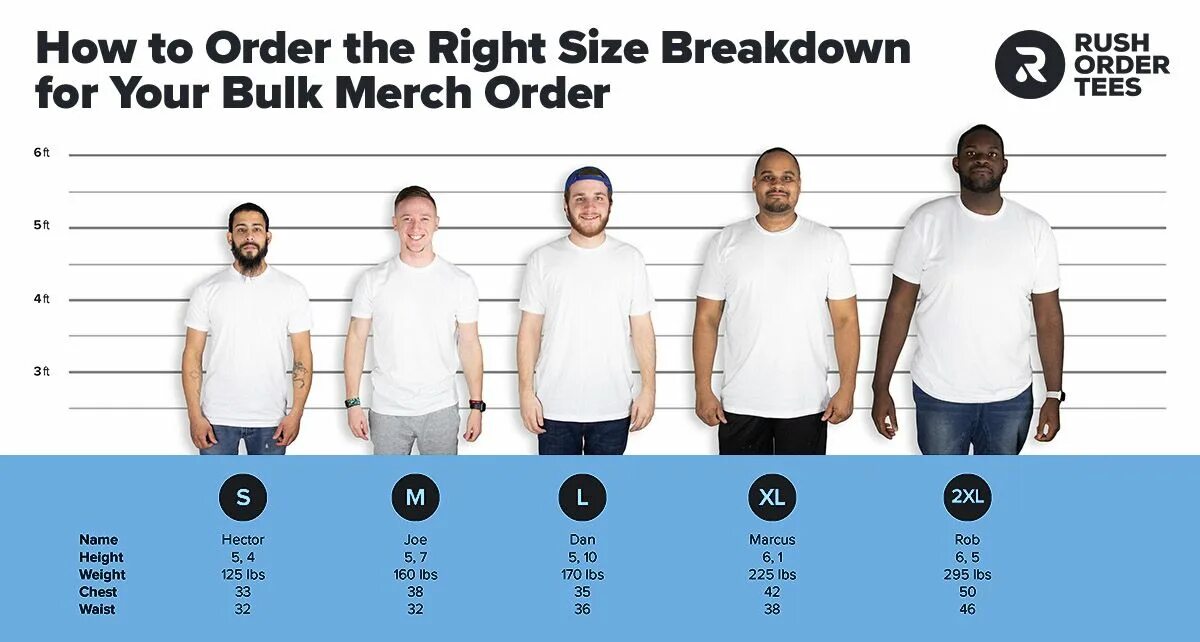 Size t read. 2xl size t-shirt on human. medium size shirt. t-shirt xl size. 2xl группа.