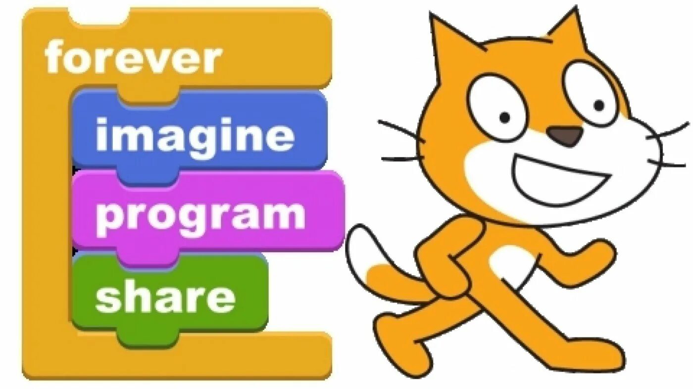 Scratch r34. Scratch программирование. скретч логотип. скретч (язык программирования). scratch картинки.