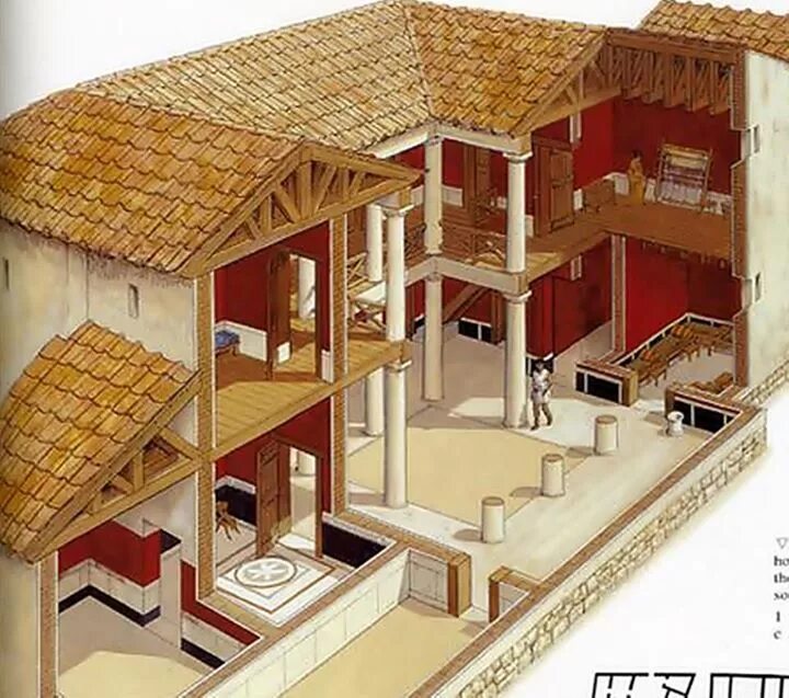Ойкос в древней Греции. Дом в древней Греции. Пандокеи в древней Греции. Домус в древнем Риме.