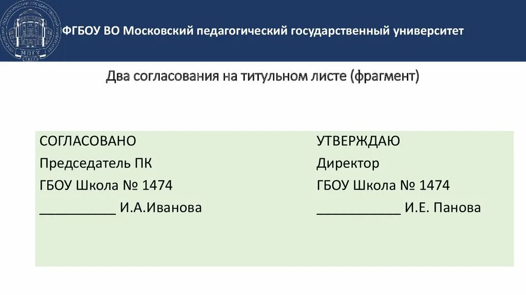 Согласовано утверждаю. Согласование на титульном листе проекта. Титульный лист утверждаю. Утверждено и согласовано на титульном листе. Утверждаю двоеточие