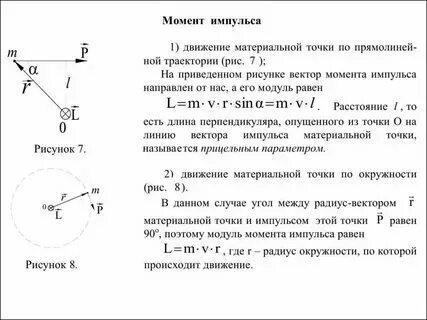Момент импульса частицы 4 буквы сканворд