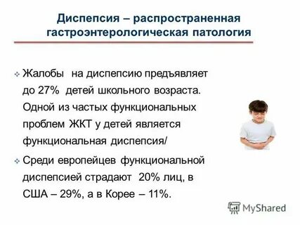 Простая диспепсия