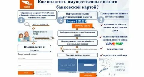 Можно ли оплатить налоги частично. Можно ли оплатить налоги частично
