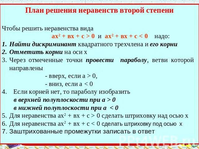 Решение неравенства второй степени 9 класс. Решение неравенств второй степени с одной переменной. неравенства второй степени. решение неравенств 2 степени. алгоритм решения неравенств второй степени с одной переменной.