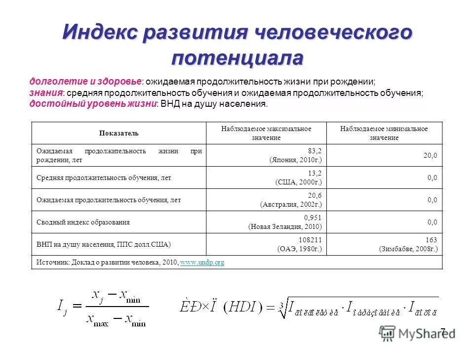 Определяют жизненный показатель