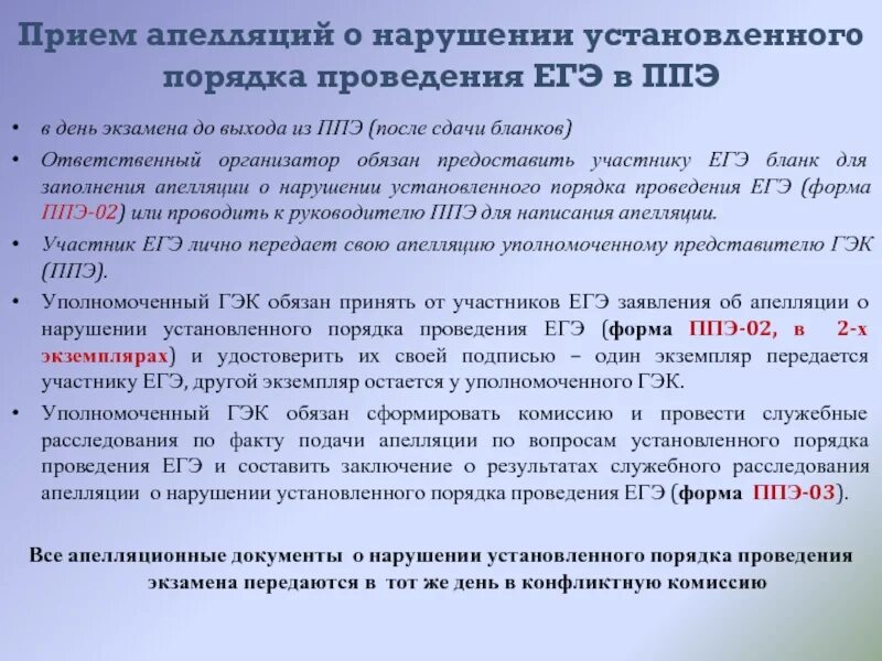 Кто из работников ппэ обращается. О нарушениях порядка проведения ГИА В ППЭ. Кто в ППЭ принимает у участника ГИА аппеляцию. Приемы ЕГЭ. Репортаж с ЕГЭ досмотр ППЭ.