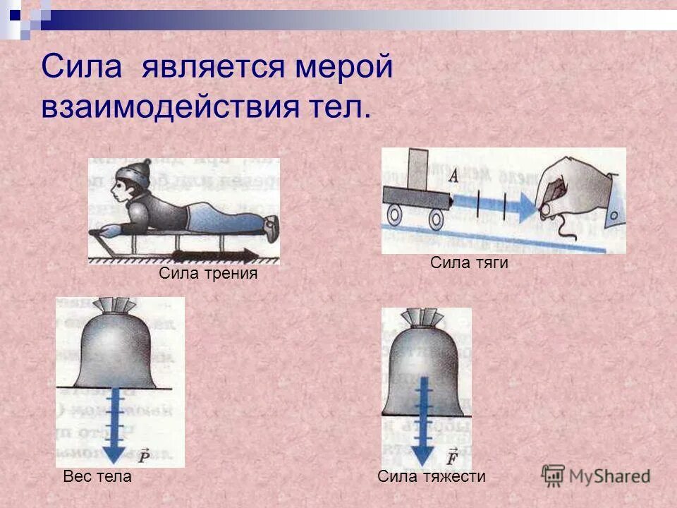 Какой мерой является сила. Сила является мерой взаимодействия. сила мера взаимодействия тел. давление физика презентация. сила является.
