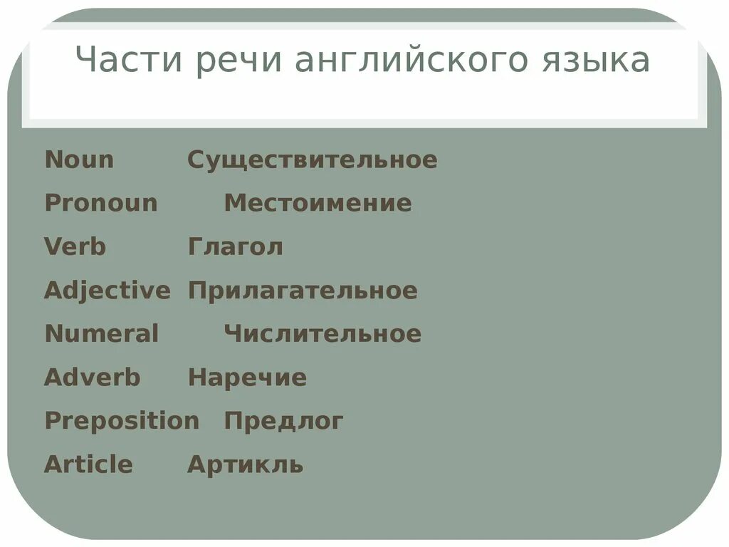 Признак синонимы к слову. Антонимы наречия. Синоним к слову неглубокий. Наречия синонимы. Подобрать синоним наречие синоним.