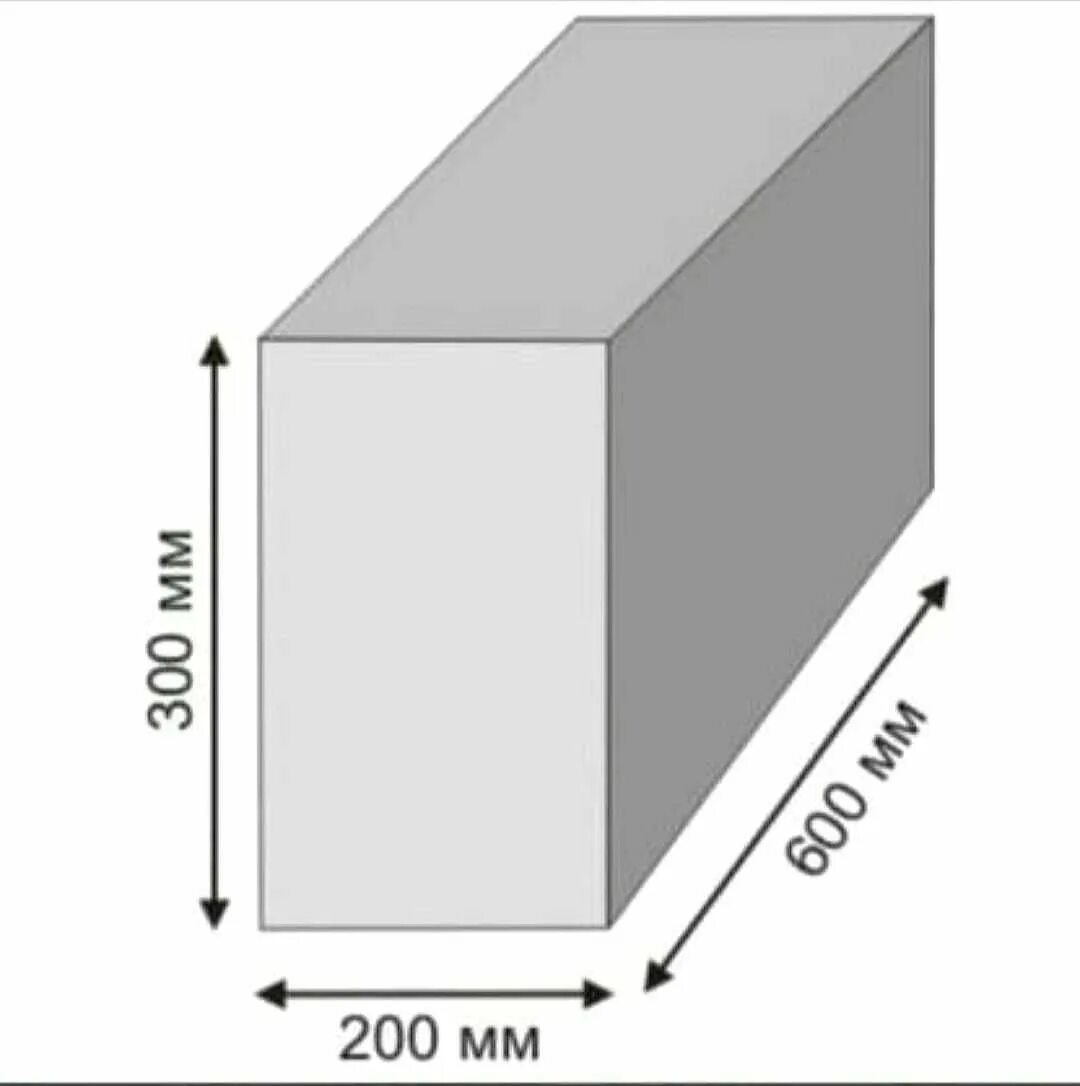 Сколько размер газоблока. Сколько размер газоблока. Сколько размер газоблока. Сколько размер газоблока. Габариты газобетонного блока d500.