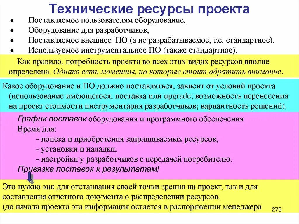 Содержание ресурсы проекта. Технические ресурсы проекта. Требуемые ресурсы для проекта. Материально-технические ресурсы проекта. Необходимые ресурсы для проекта.