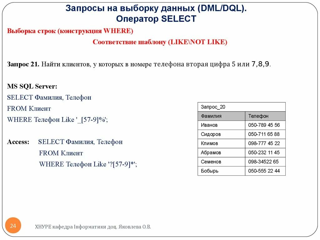 Оператор like в sql. Операторы выборки данных SQL. Запрос на выборку данных SQL. Операторы в запросах access. Выборка select.