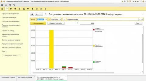 Налоговый учет в 1 с программе