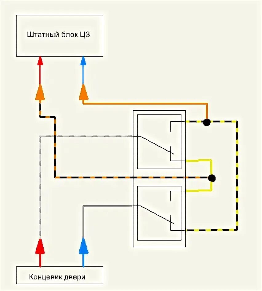 Блок управления центральным замком ваз 2114 схема. Схема центрального замка 2114. Схема блока центрального замка ваз 2114. Схема подключения блока центрального замка 2109. Распиновка реле центрального замка ваз 2114.